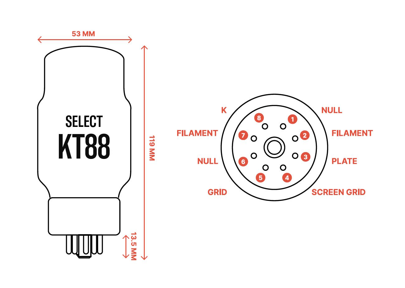 KT88 SELECT